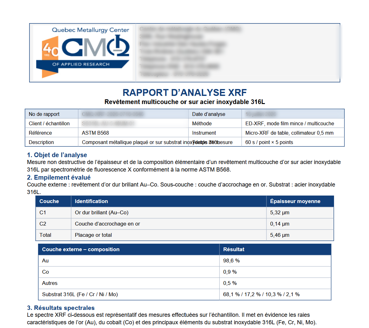 Independent XRF coating analysis report: total gold build 5.46 µm, hard-gold layer 98.6% Au, all QC checks conforme